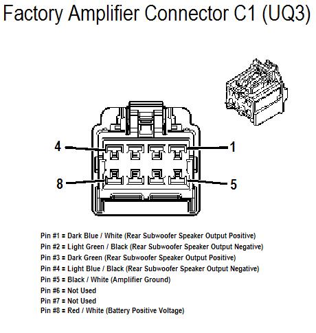 CHEVROLET Car Radio Stereo Audio Wiring Diagram Autoradio connector